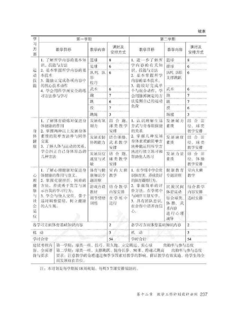 体育与健康七年级全一册教师用书_电子课本_初中教学用书_人教版