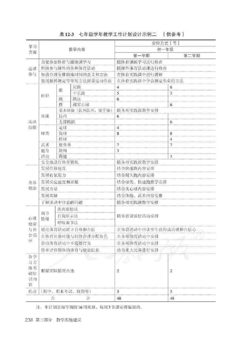 体育与健康七年级全一册教师用书_电子课本_初中教学用书_人教版