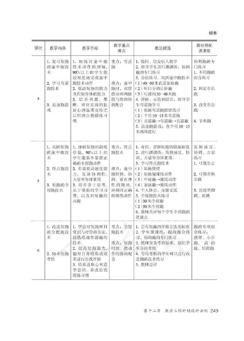 体育与健康七年级全一册教师用书_电子课本_初中教学用书_人教版