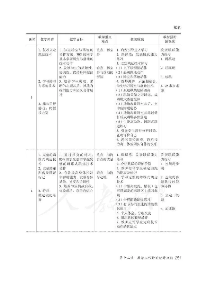 体育与健康七年级全一册教师用书_电子课本_初中教学用书_人教版