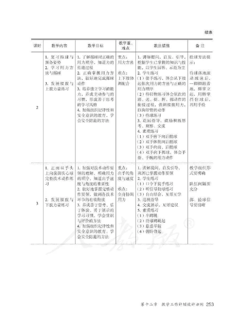 体育与健康七年级全一册教师用书_电子课本_初中教学用书_人教版