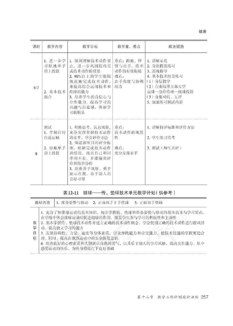 体育与健康七年级全一册教师用书_电子课本_初中教学用书_人教版