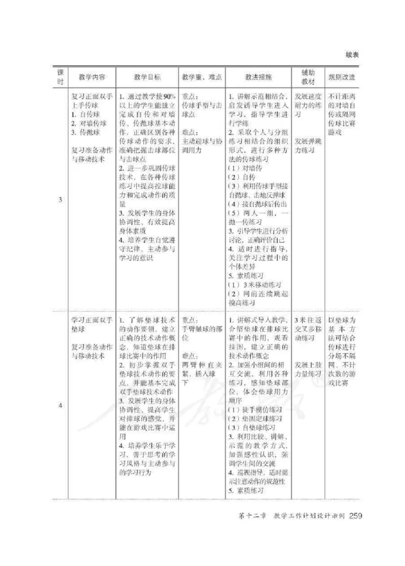 体育与健康七年级全一册教师用书_电子课本_初中教学用书_人教版