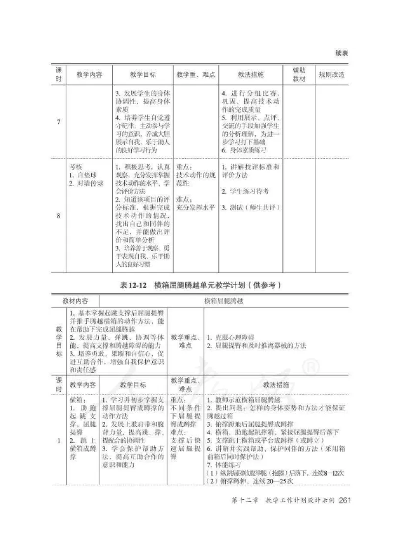 体育与健康七年级全一册教师用书_电子课本_初中教学用书_人教版
