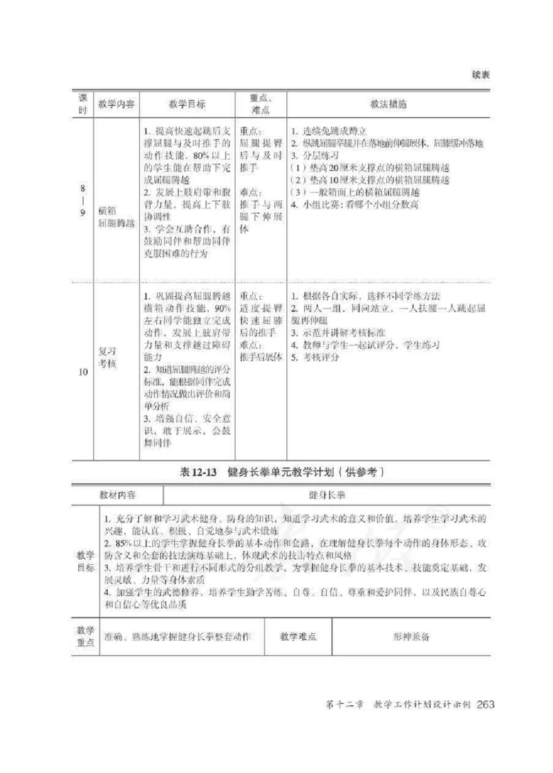 体育与健康七年级全一册教师用书_电子课本_初中教学用书_人教版