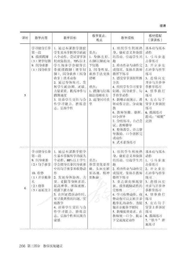 体育与健康七年级全一册教师用书_电子课本_初中教学用书_人教版