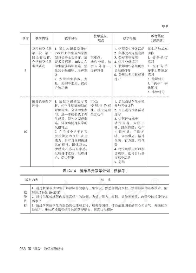 体育与健康七年级全一册教师用书_电子课本_初中教学用书_人教版