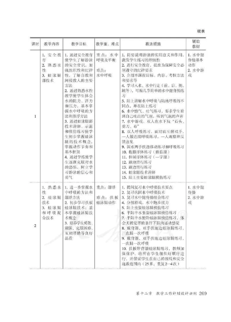 体育与健康七年级全一册教师用书_电子课本_初中教学用书_人教版