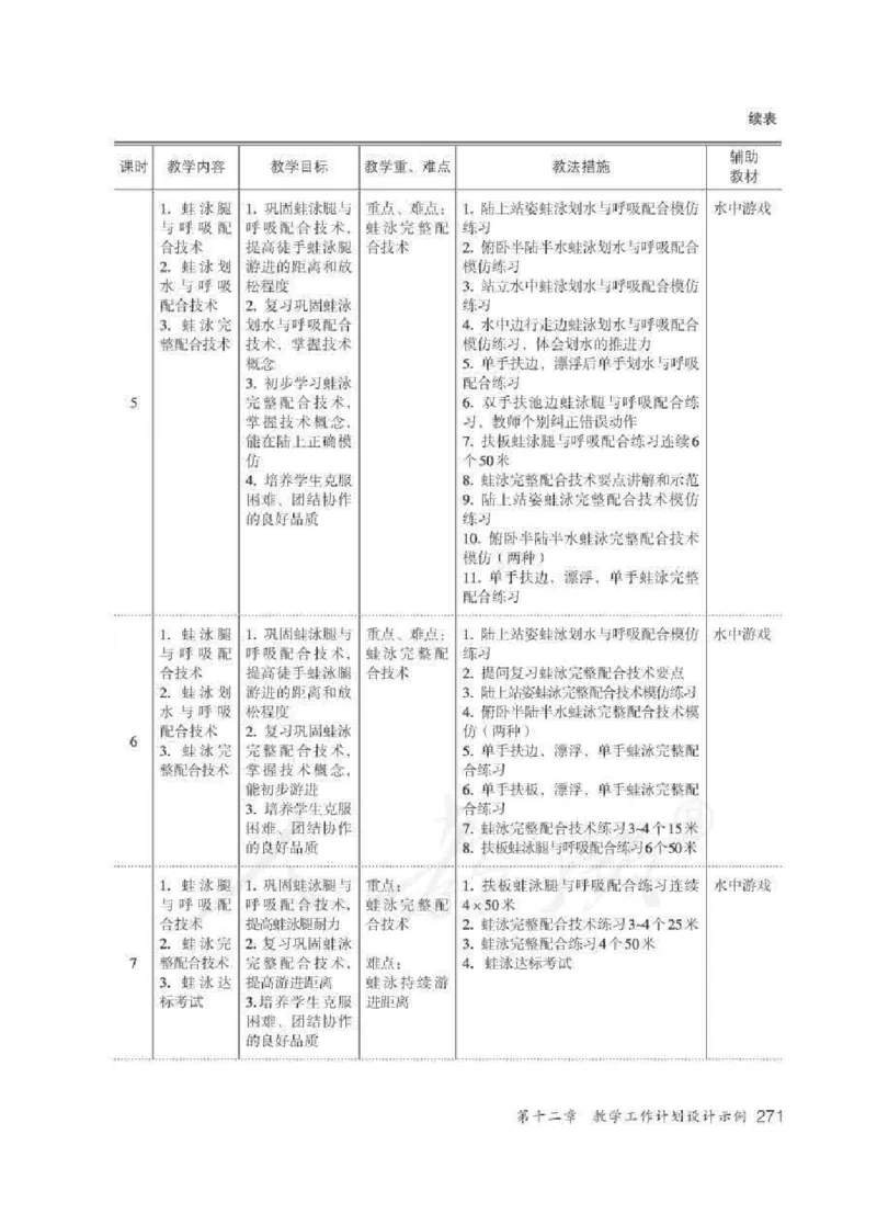 体育与健康七年级全一册教师用书_电子课本_初中教学用书_人教版