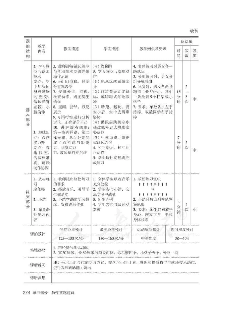 体育与健康七年级全一册教师用书_电子课本_初中教学用书_人教版