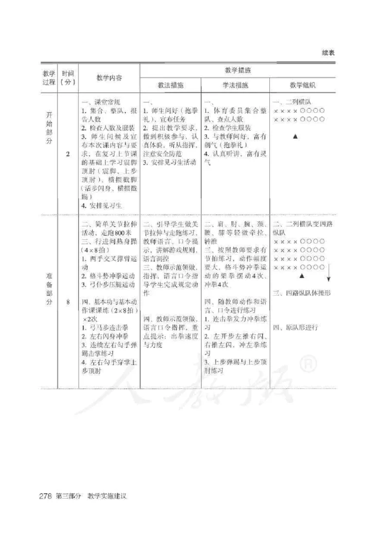 体育与健康七年级全一册教师用书_电子课本_初中教学用书_人教版