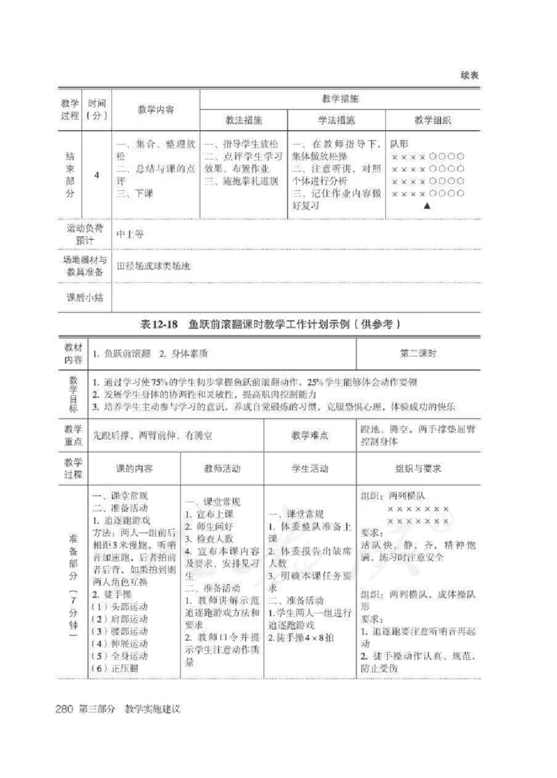 体育与健康七年级全一册教师用书_电子课本_初中教学用书_人教版