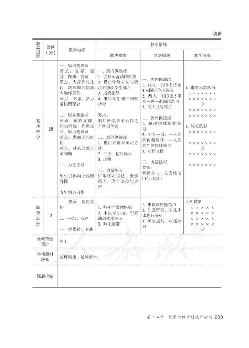 体育与健康七年级全一册教师用书_电子课本_初中教学用书_人教版