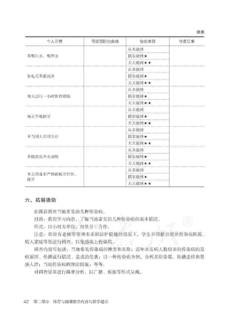 体育与健康七年级全一册教师用书_电子课本_初中教学用书_人教版