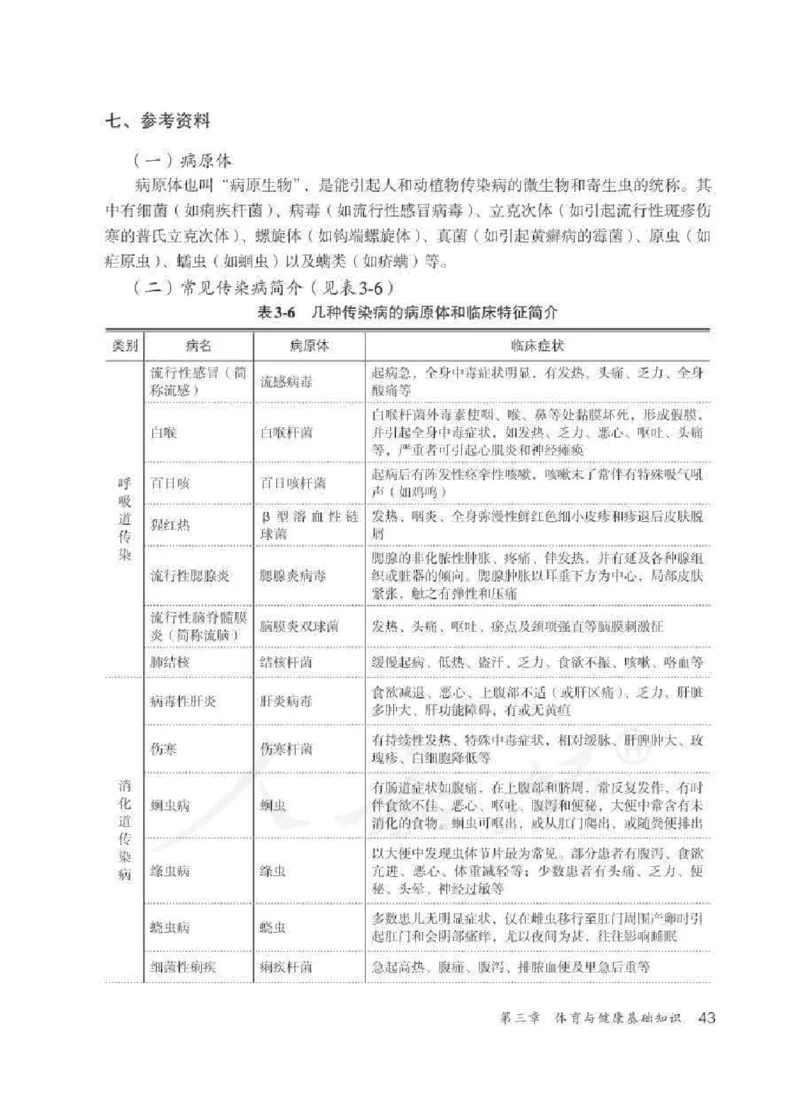 体育与健康七年级全一册教师用书_电子课本_初中教学用书_人教版