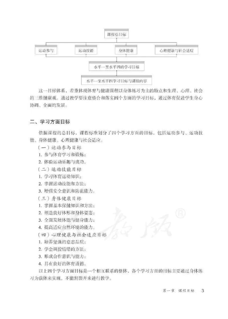 体育与健康七年级全一册教师用书_电子课本_初中教学用书_人教版
