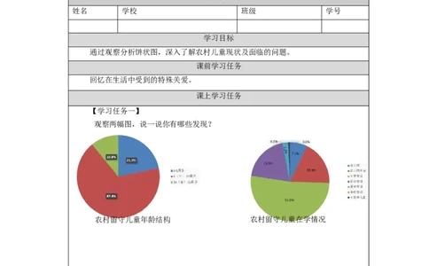 1207六年级道德与法治(统编版)我们受特殊保护（第三课时）-3学习任务单_A493小学道法_人教版小学道德与法治教学资源包_小学道法（智慧教育课件与教案）_6年级上册学习任务单