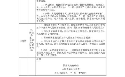 1112六年级道德与法治(统编版)国家机构有哪些(第三课时)-1教学设计_A493小学道法_人教版小学道德与法治教学资源包_小学道法单独教案方便下载（1-6上下册）（2024秋旧版）