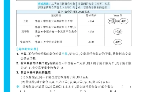 2025秋TY高考&bull;初高衔接&bull;数学_高中三年全科资料_高中_2025秋高中《腾远初高衔接》语数英物化