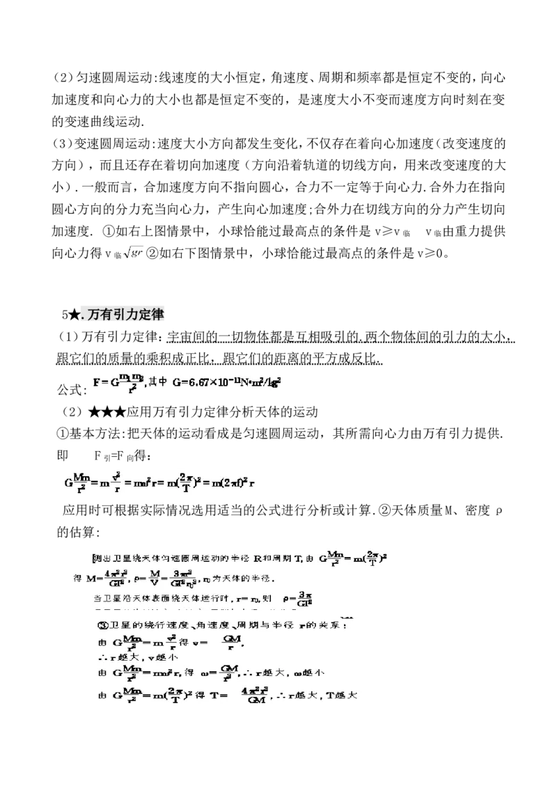 1高考物理知识点(全)_高中三年全科资料_高中_2高中9科分类资料包_高中理综