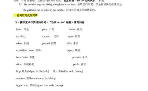 Unit2（刷语法）动词不定式（重点语法提升练）（学生版）-（人教版）_最新人教版英语八年级下册_旧版（有参考价值）_版本二_八年级英语下册（人教版）_单元模块满分必刷题-U213