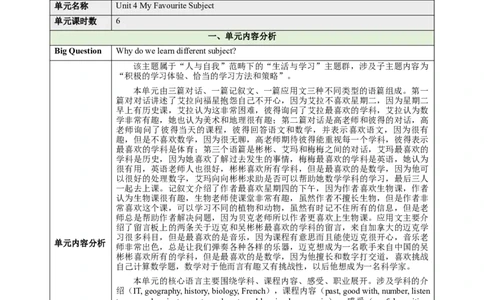 Unit4MyFavouriteSubject（大单元教学设计）_最新人教版英语七年级上册_英语7上最新改版_03.英语7上-大单元教学设计