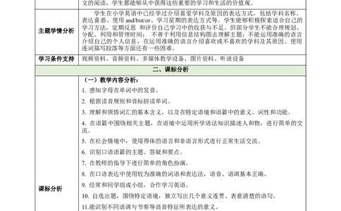 Unit4MyFavouriteSubject（大单元教学设计）_最新人教版英语七年级上册_英语7上最新改版_03.英语7上-大单元教学设计