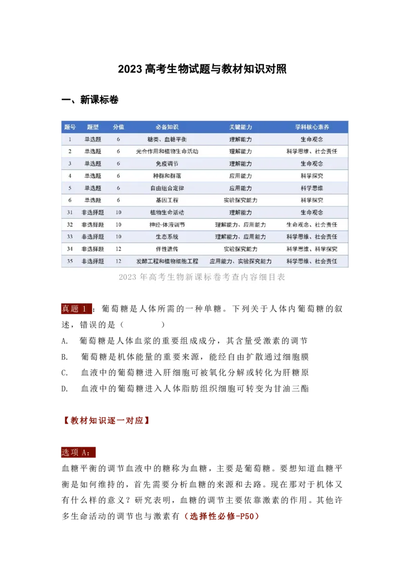 2023高考生物试题与教材知识对照_高中三年全科资料_高中_1高中基础资料包_A-高中必背9科知识点_生物