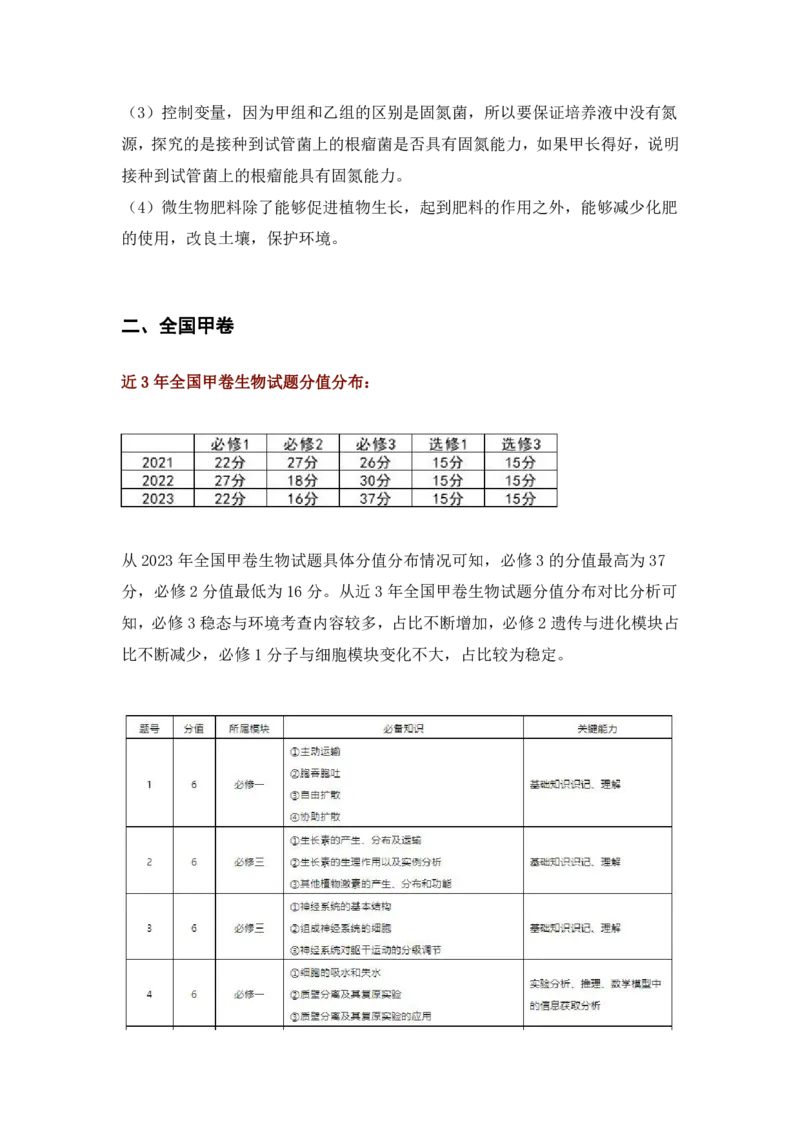 2023高考生物试题与教材知识对照_高中三年全科资料_高中_1高中基础资料包_A-高中必背9科知识点_生物