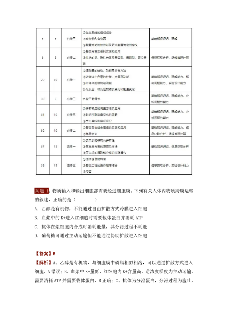2023高考生物试题与教材知识对照_高中三年全科资料_高中_1高中基础资料包_A-高中必背9科知识点_生物