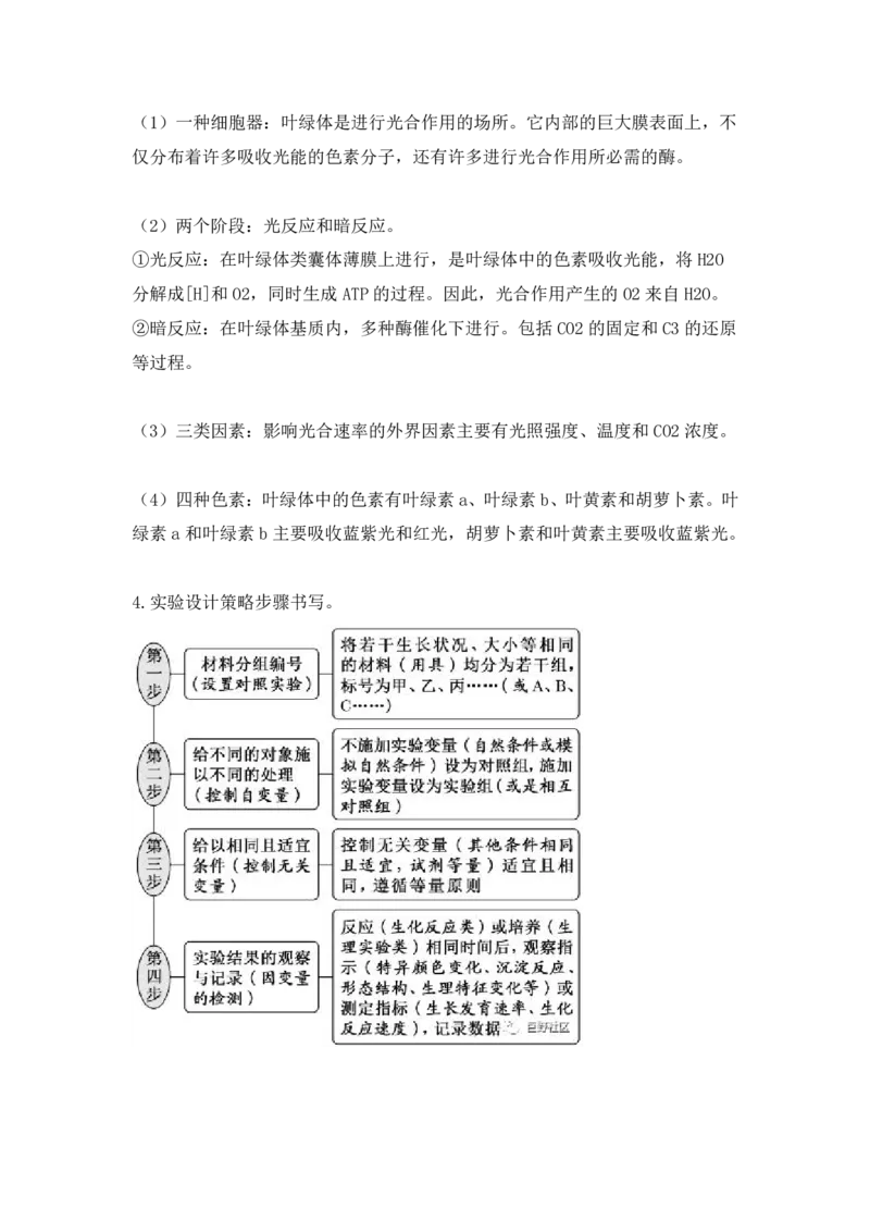 2023高考生物试题与教材知识对照_高中三年全科资料_高中_1高中基础资料包_A-高中必背9科知识点_生物