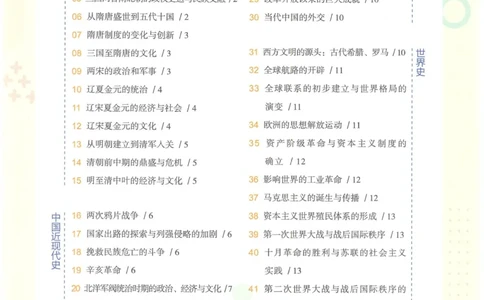 2023版《高中知识清单》历史全国版知识图谱_高中三年全科资料_高中三年全科资料_历史