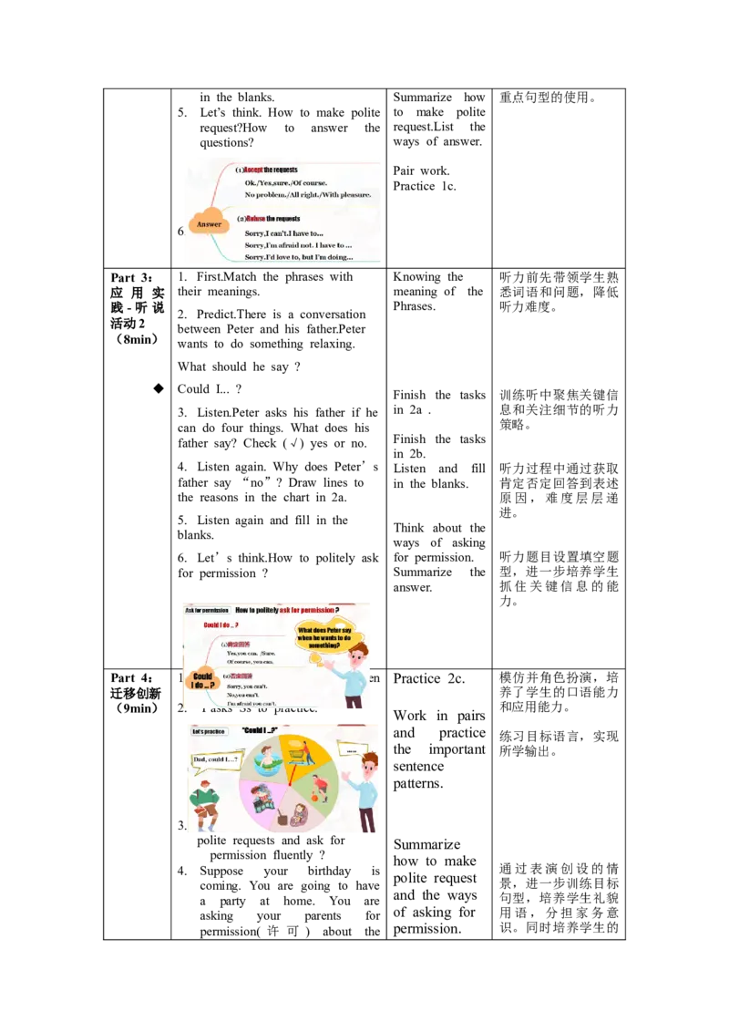 Unit3第1课时(SectionA1a-2c)（教学设计）-（人教版）_最新人教版英语八年级下册_旧版（有参考价值）_版本二_八年级英语下册（人教版）_教学设计