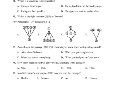 Unit4EatWell.（单元测试）（原卷版）_最新人教版英语七年级下册_七下英语2025版_22.单元期中期末试卷_单元测试
