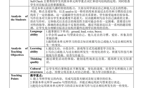 Unit4SectionB(3a～SelfCheck)_最新人教版英语九年级全册_新更新初中英语9全_新修订版英语9全一册教案课件-新修订版，第二单元有改动_核心素养教案
