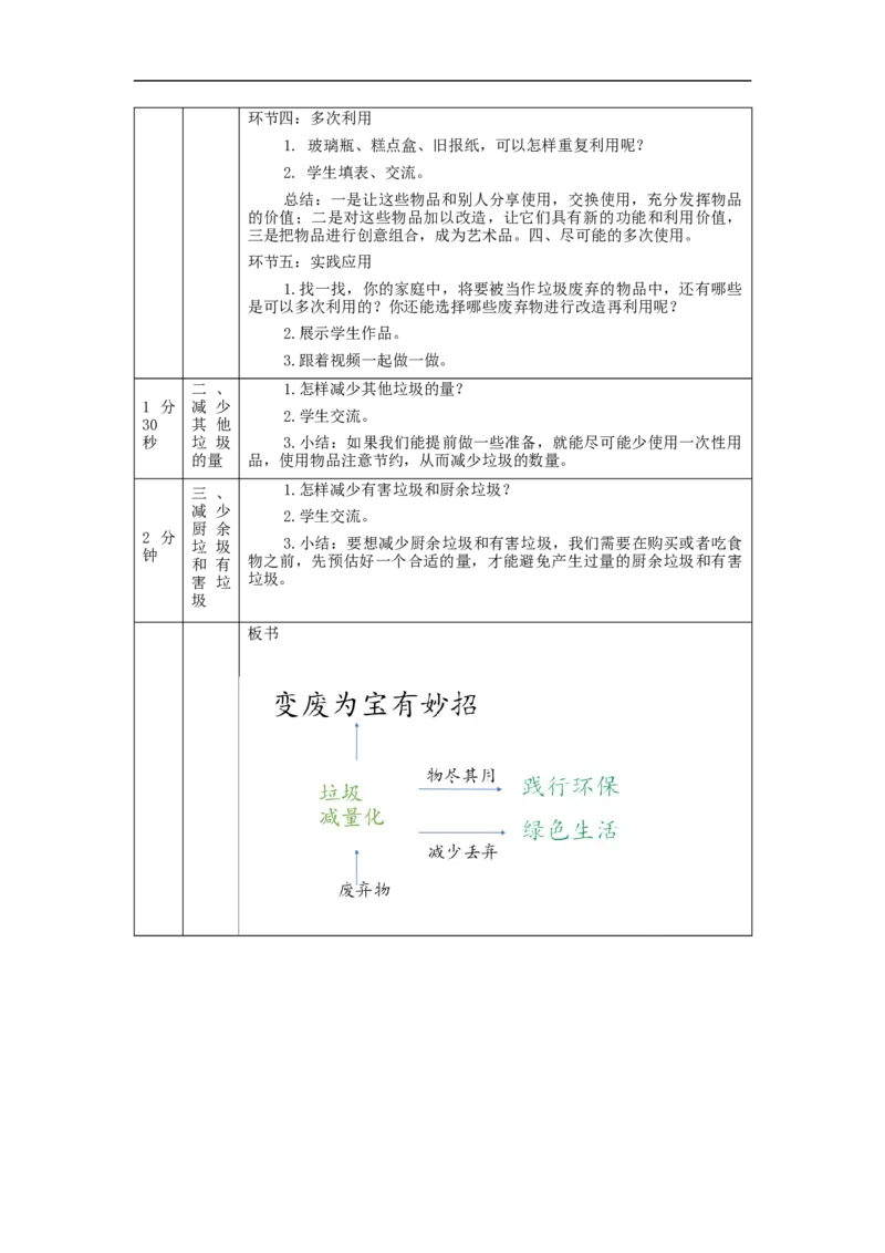 1211四年级道德与法治(统编版)变废为宝有妙招(第三课时)-1教学设计_A493小学道法_人教版小学道德与法治教学资源包_小学道法单独教案方便下载（1-6上下册）（2024秋旧版）