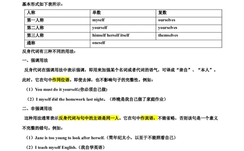 Unit1（刷语法）反身代词和情态动词should（重点语法提升练）（教师版）-（人教版）_最新人教版英语八年级下册_旧版（有参考价值）_版本二_八年级英语下册（人教版）