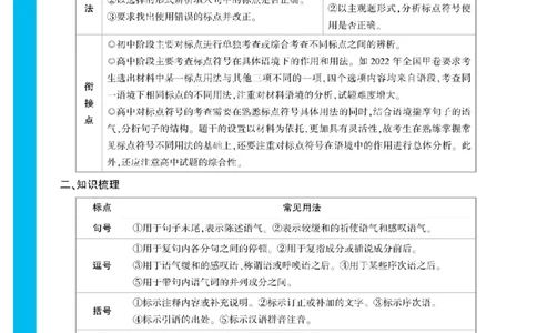 2025秋TY高考&bull;初高衔接&bull;语文_高中三年全科资料_高中_2025秋高中《腾远初高衔接》语数英物化