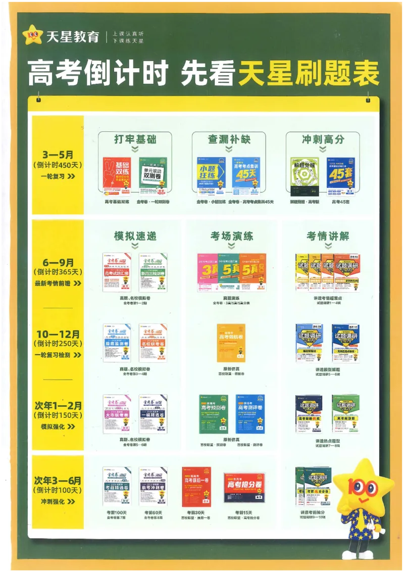1小题狂练册新高考&middot;化学_高中三年全科资料_高中_高中1_2026版天星教育《金考卷-小题狂练》新高考九科全套首发_2026版金考卷小题狂练化学（新高考）