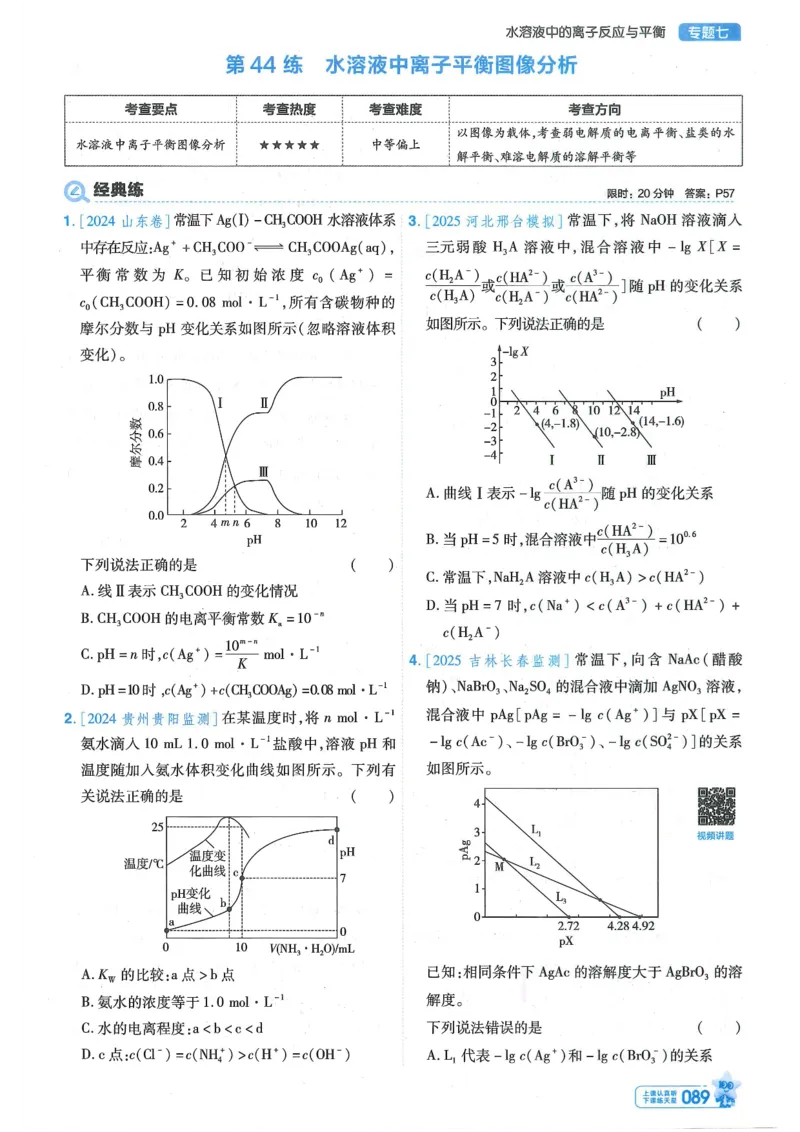 1小题狂练册新高考&middot;化学_高中三年全科资料_高中_高中1_2026版天星教育《金考卷-小题狂练》新高考九科全套首发_2026版金考卷小题狂练化学（新高考）
