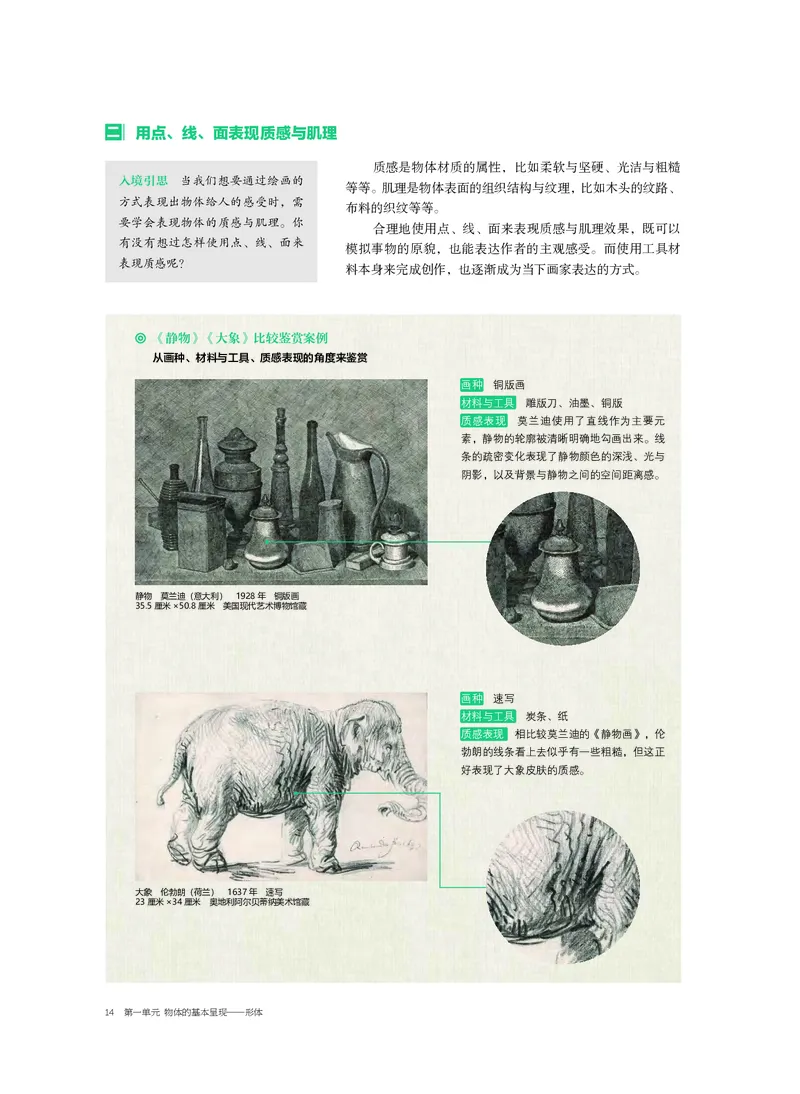 2.《美术&middot;选择性必修1&middot;绘画》_高中三年全科资料_高中_高中电子教材_高中美术_沪教版