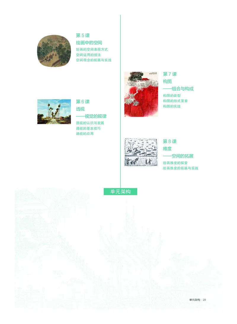 2.《美术&middot;选择性必修1&middot;绘画》_高中三年全科资料_高中_高中电子教材_高中美术_沪教版