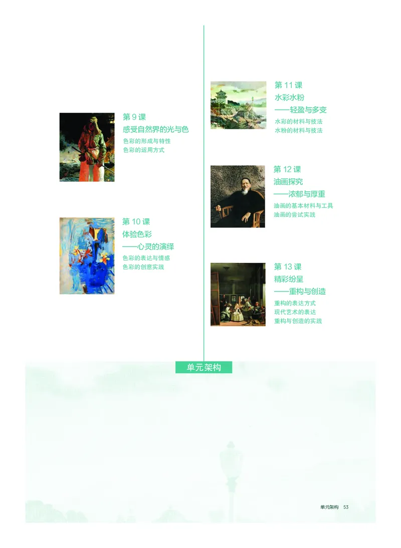 2.《美术&middot;选择性必修1&middot;绘画》_高中三年全科资料_高中_高中电子教材_高中美术_沪教版