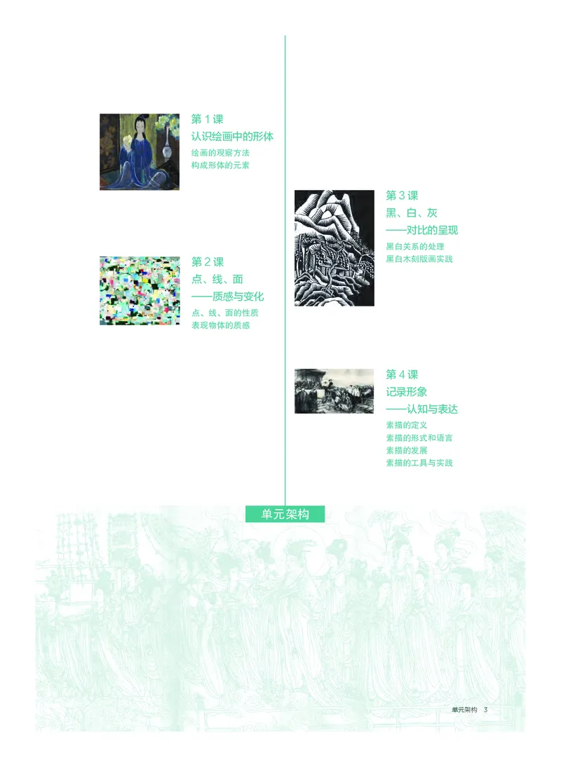 2.《美术&middot;选择性必修1&middot;绘画》_高中三年全科资料_高中_高中电子教材_高中美术_沪教版