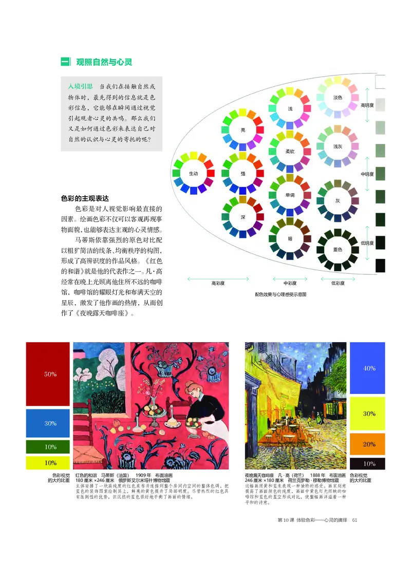 2.《美术&middot;选择性必修1&middot;绘画》_高中三年全科资料_高中_高中电子教材_高中美术_沪教版