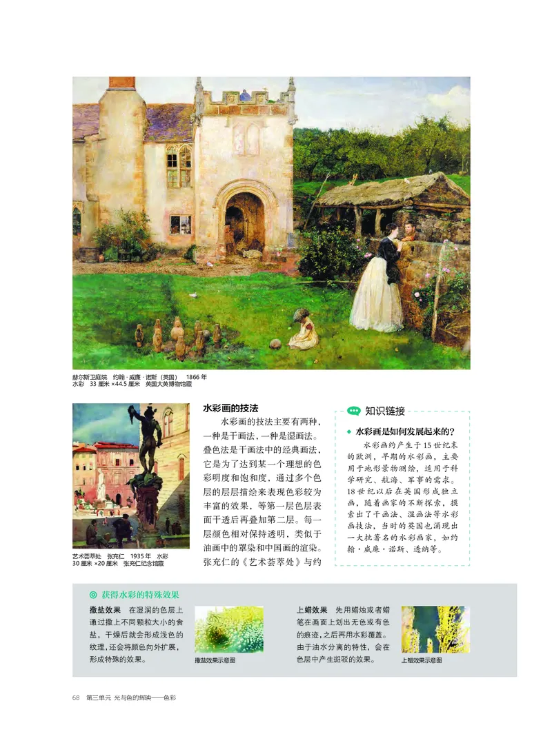 2.《美术&middot;选择性必修1&middot;绘画》_高中三年全科资料_高中_高中电子教材_高中美术_沪教版