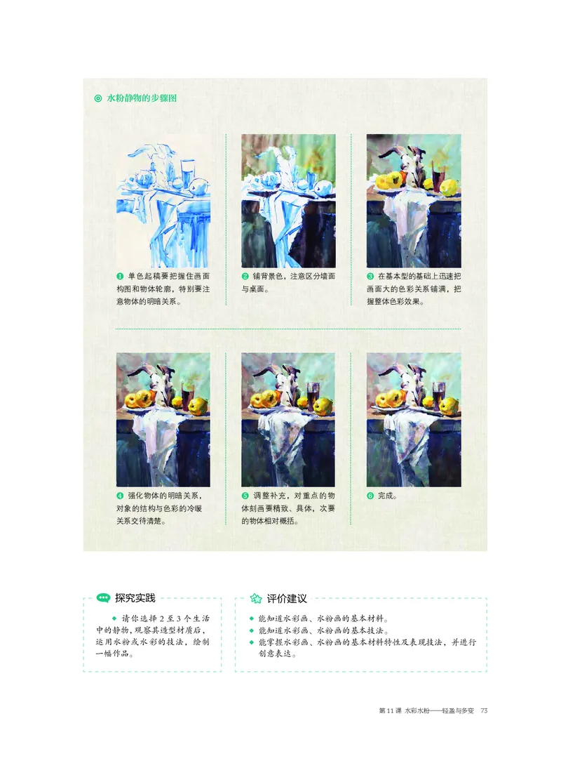 2.《美术&middot;选择性必修1&middot;绘画》_高中三年全科资料_高中_高中电子教材_高中美术_沪教版