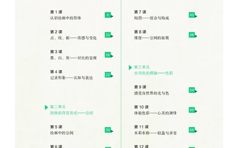2.《美术&middot;选择性必修1&middot;绘画》_高中三年全科资料_高中_高中电子教材_高中美术_沪教版