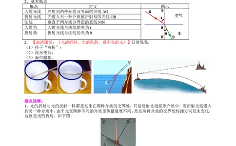 光的折射（提高）知识讲解_初物_1初中物理_北京四中内部教案初二物理_光的折射(提高)
