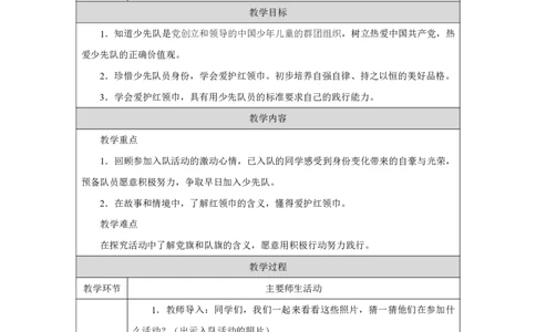 15第15课戴上红领巾_第15课戴上红领巾（第1课时）_教学设计1_A493小学道法_人教版小学道德与法治教学资源包_小学道法（智慧教育课件与教案）_1-6下册（道德与法治智慧教育课件）_2025春